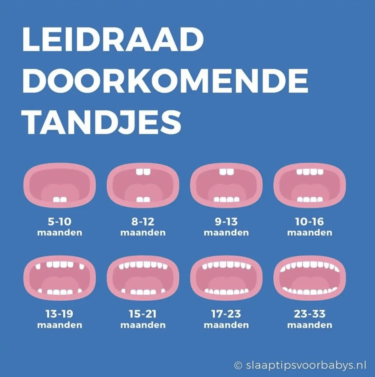 slaaptipsvoorbabys - baby doorkomende tanden